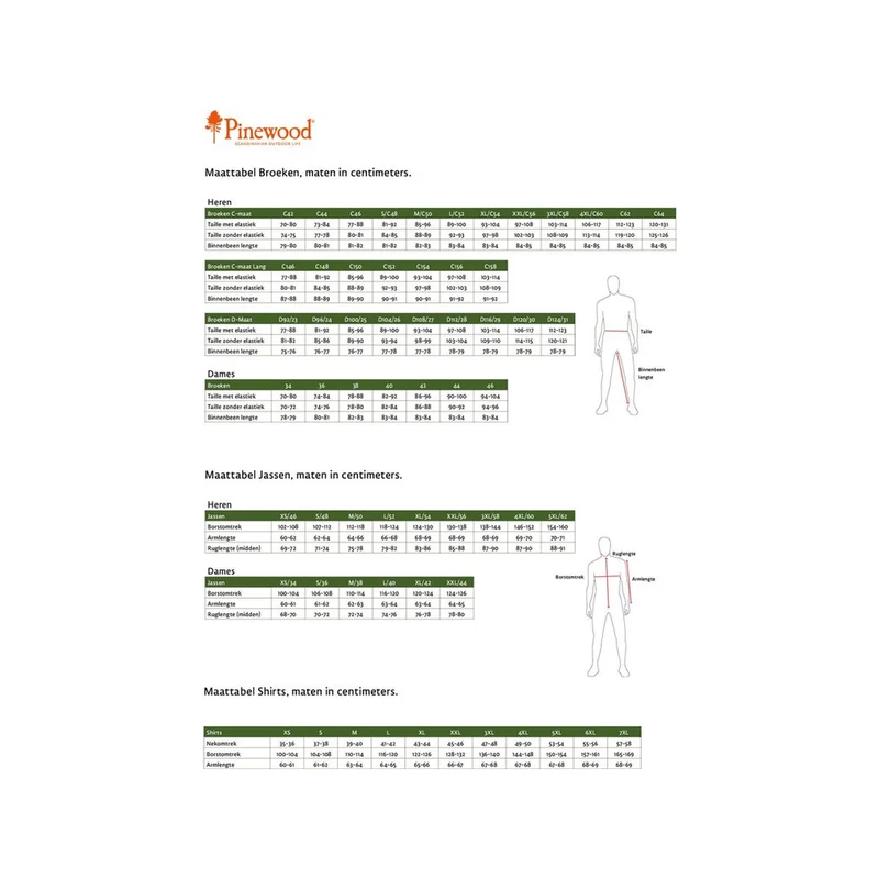 Pinewood Finnveden Hybrid Extreme Jacket M's